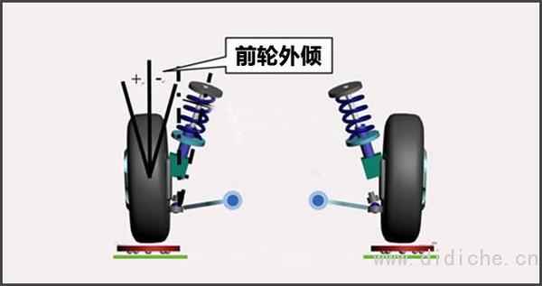 知識の増加、車のホイールは工場を出るときに曲がっています