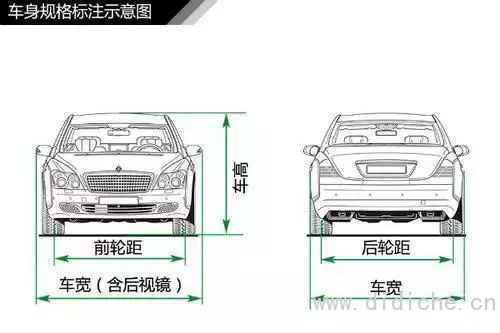 車を買う準備はできていますか? あなたはこれらのプロの車の知識を知っている必要があります 車を買う準備はできていますか? あなたはこれらのプロの車の知識を知っている必要があります
