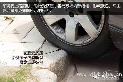 姿勢はあなたに車の知識を学ぶことを教えますタイヤ仕様パラメータの説明 姿勢はあなたに車の知識を学ぶことを教えますタイヤ仕様パラメータの説明