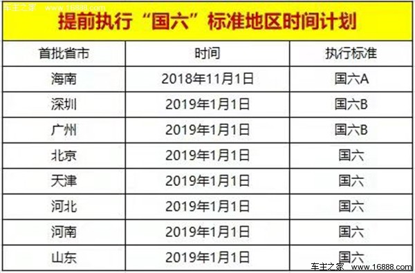 1つの記事でNationalV Country VIが何であるかを理解しますか？ ポリシーに基づいて車を選択するにはどうすればよいですか？