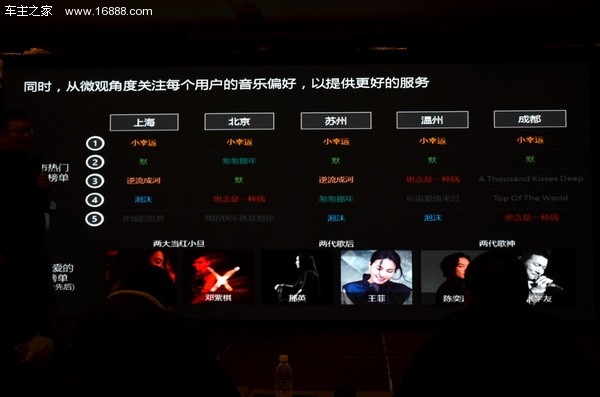 RoeweRX5すべて発売2018モデル2017モデル2016モデル