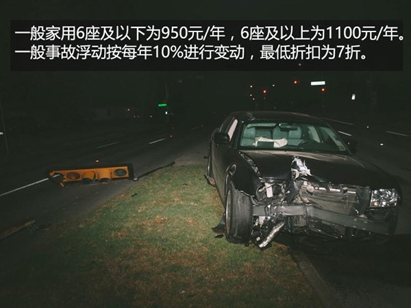 軽微な事故の場合は、強制交通保険に加入してください。 そうでない場合は、「ポイント、お金、車を差し引く」
