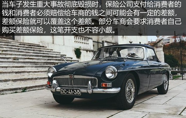 頭金車の10％が返済期間中に事故を起こしましたが、誰が責任を負いますか？