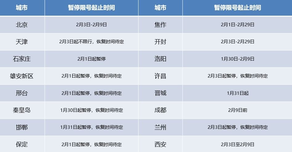 エピデミック防止は運転免許証にポイントを追加することもできますか? これらの一時的な調整は、あなたと密接に関連している可能性があります。 エピデミック防止は運転免許証にポイントを追加することもできますか? これらの一時的な調整は、あなたと密接に関連している可能性があります。