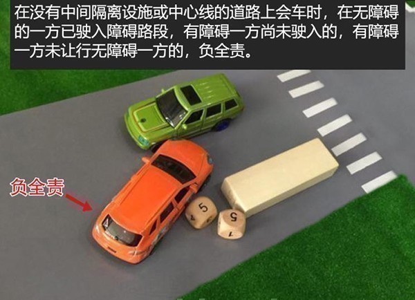 ロバが死んで車が破壊された場合、誰が支払いますか？