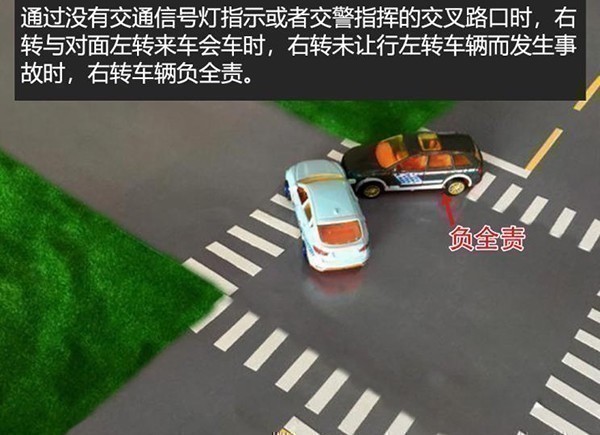 ロバが死んで車が破壊された場合、誰が支払いますか？