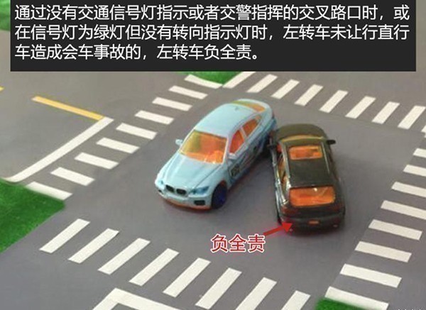 ロバが死んで車が破壊された場合、誰が支払いますか？