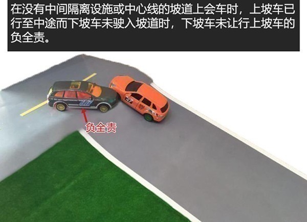 ロバが死んで車が破壊された場合、誰が支払いますか？