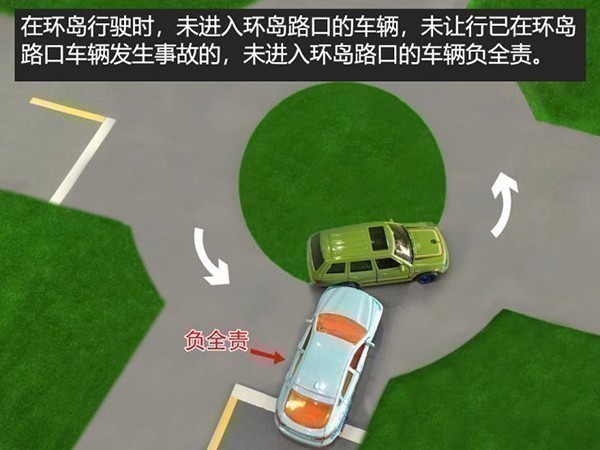 ロバが死んで車が破壊された場合、誰が支払いますか？