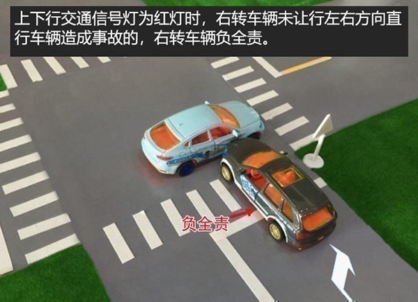 ロバが死んで車が破壊された場合、誰が支払いますか？