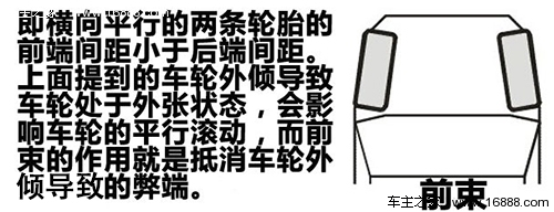 メンテナンス品質の回避は保証されません車両の4輪アライメントの詳細な説明 メンテナンス品質の回避は保証されません車両の4輪アライメントの詳細な説明