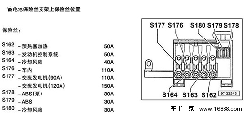 水温アラームの対処方法電子ファンのトラブルシューティングを教えてください
