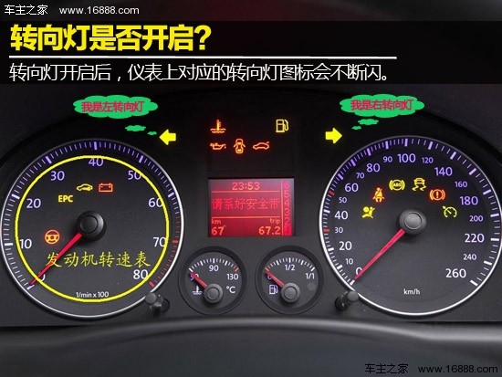 車のライトの図（3）方向指示器の使用と操作