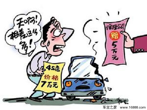 請求の煩わしさを回避するための保険金請求決済の初心者のための完全な戦略