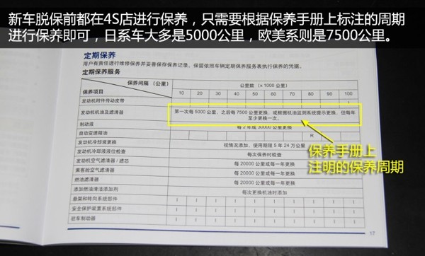 エンジンオイルの交換頻度はどれくらいですか?環境の変化に応じて変化します
