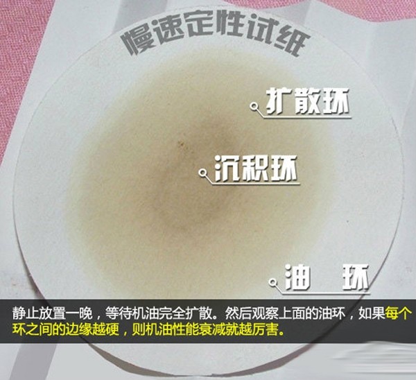 エンジンオイルの交換頻度はどれくらいですか?環境の変化に応じて変化します