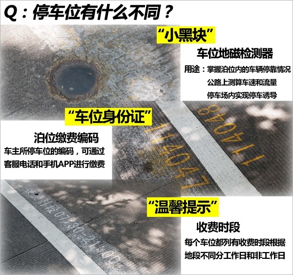 携帯電話で支払うのは面倒ですか?深セン路上駐車場の充電体験と通訳 携帯電話で支払うのは面倒ですか?深セン路上駐車場の充電体験と通訳